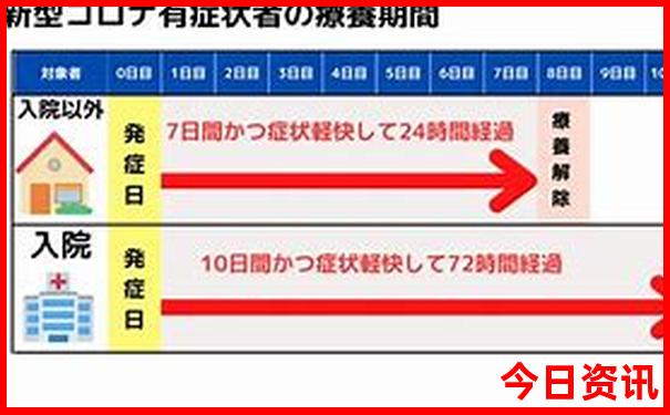 十大最美城市排名